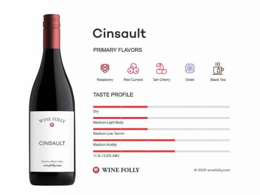 Rượu vang Chile - Cinsault 