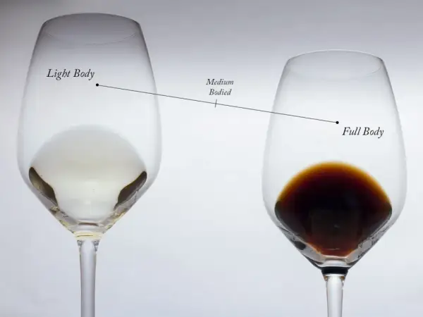 Cấu trúc của rượu 