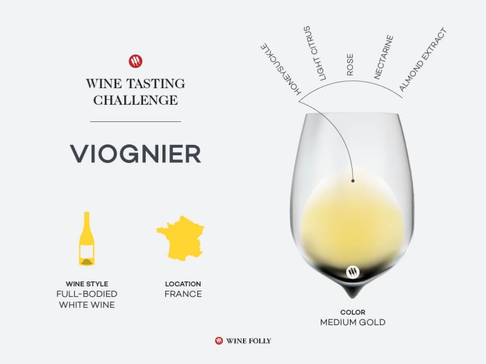 Tìm hiểu về rượu Viognier là gì? Giống nho Viognier 