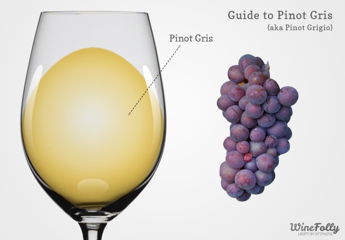 Tìm hiểu rượu vang Pinot Grigio là gì